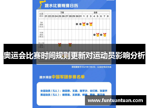 奥运会比赛时间规则更新对运动员影响分析